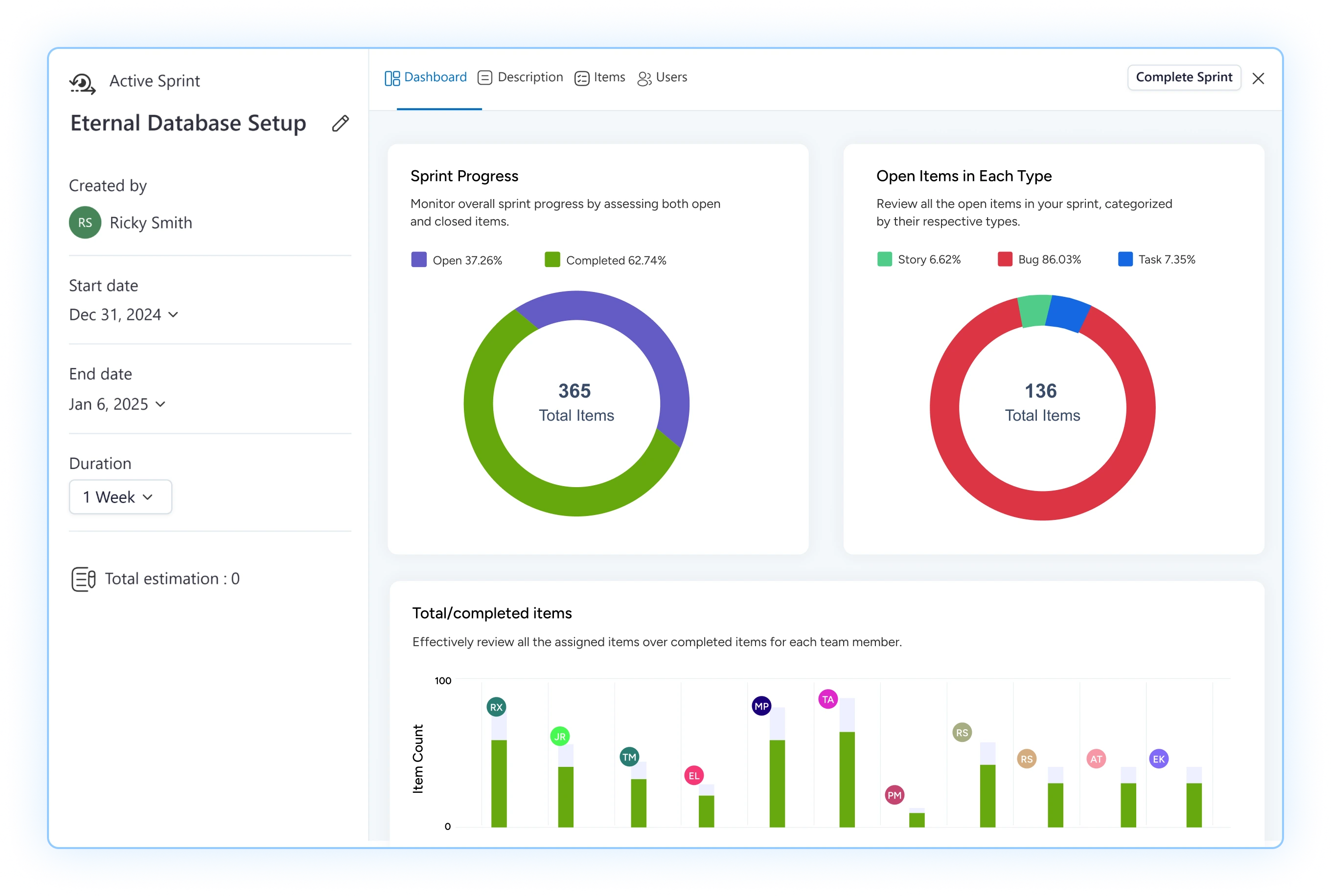 Strints Strint Progress